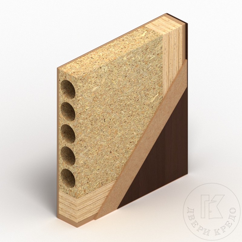 Interior doors are veneered OAK LINE