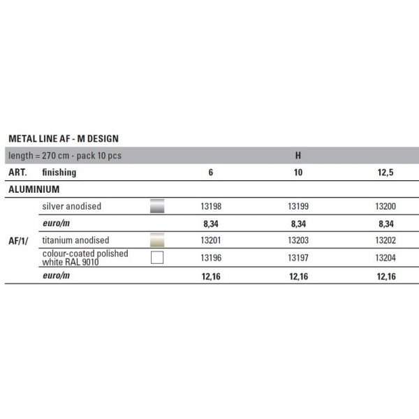 Grīdliestes ēnas šuvēm Metal Line AFM Grīdliestes ēnas šuvēm Metal Line AFM