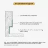 Alumīnija ēnu grīdlīste 3m VISIONAL / 05-795