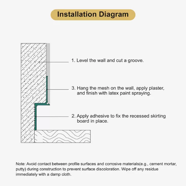 Aluminium Shadow Gap Skirting Board 3 m VISIONAL / 05-795