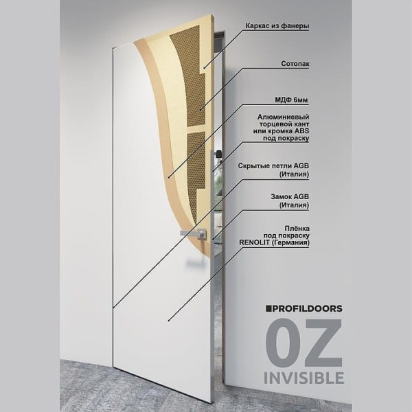 Hidden interior doors for ABS painting Hidden interior doors for ABS painting