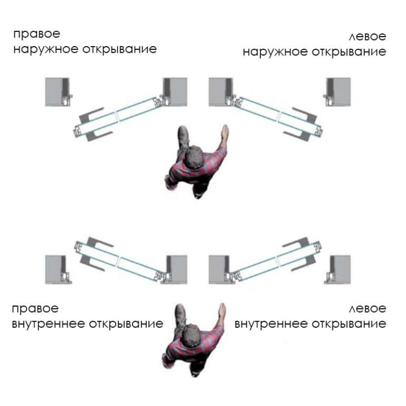 Slēptās durvis EKOTREND ar alumīnija melnu Kārbu